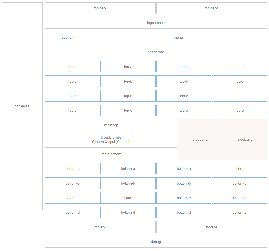 module-layout